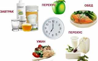 Как правильно питаться при псориазе?