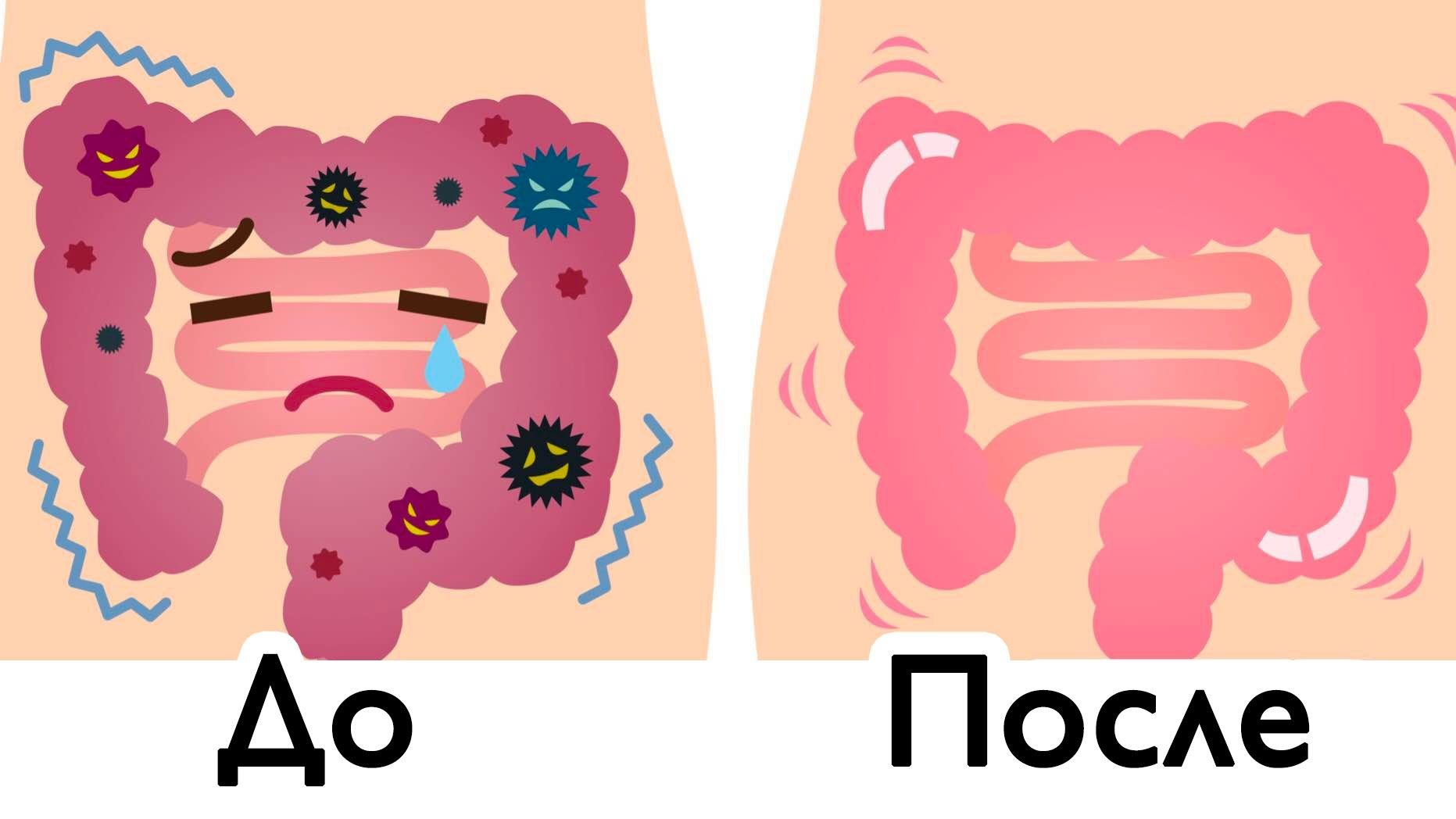 Эффект после очистки кишечника