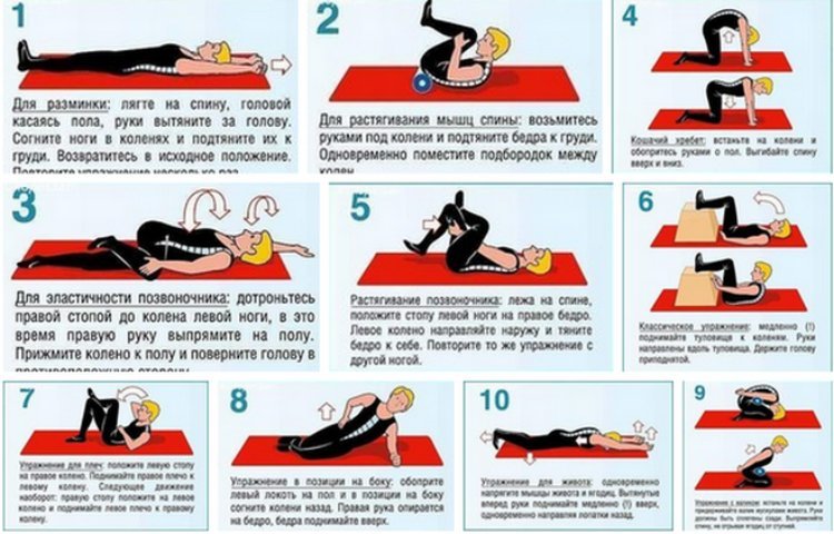 Лечебная физкультура при ишиасе