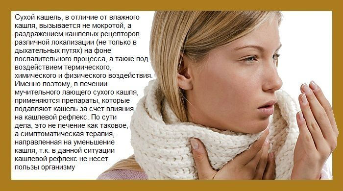 Девушка кашляет