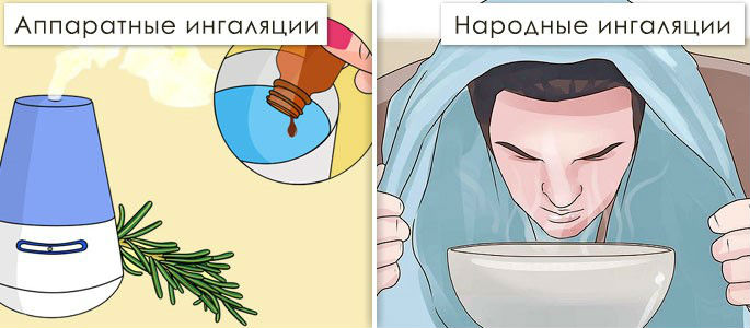 Ингаляции