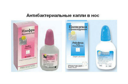 Антибактериальные капли