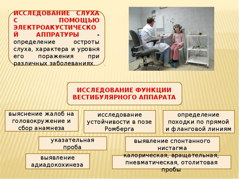 Диагностика лабиринтита
