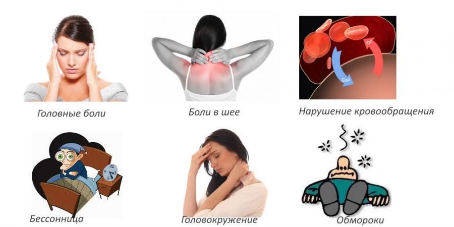 Симптомы кома в горле