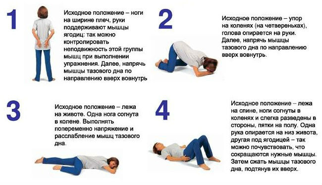 Упражнения при недержании мочи