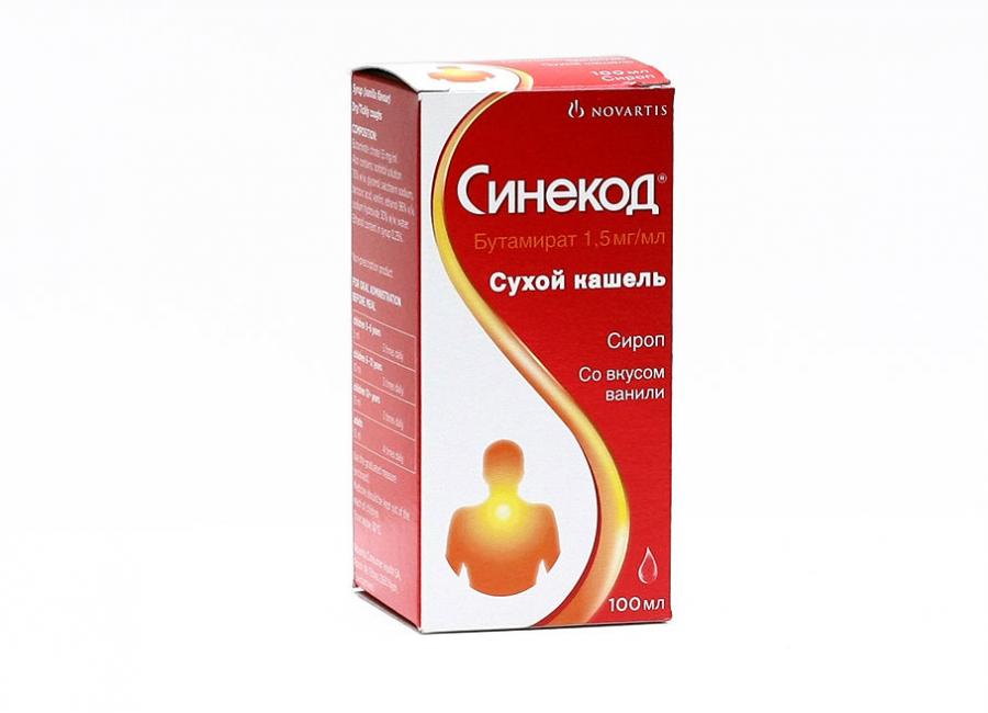 Синекод