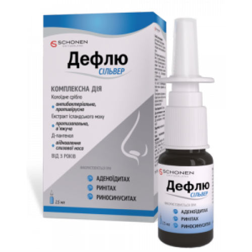Дефлю