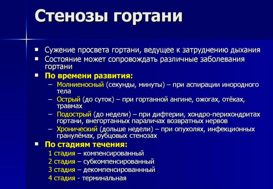 Стенозы гортани
